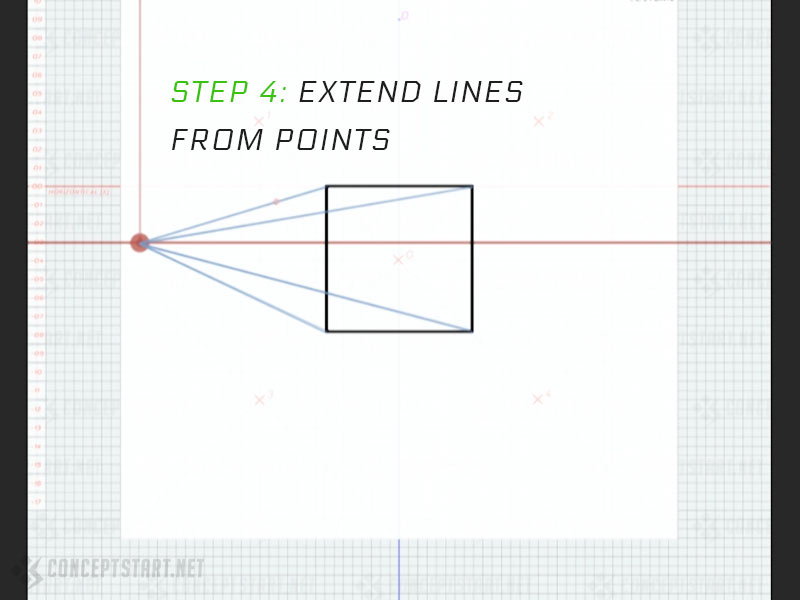 Step 4: Extend Lines