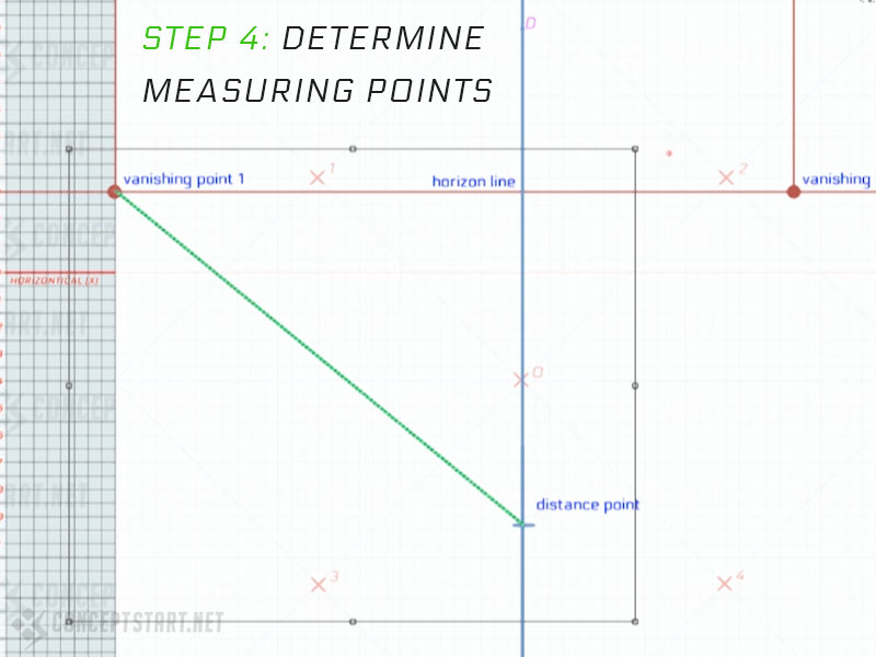 Step 4-1: Measuring Points