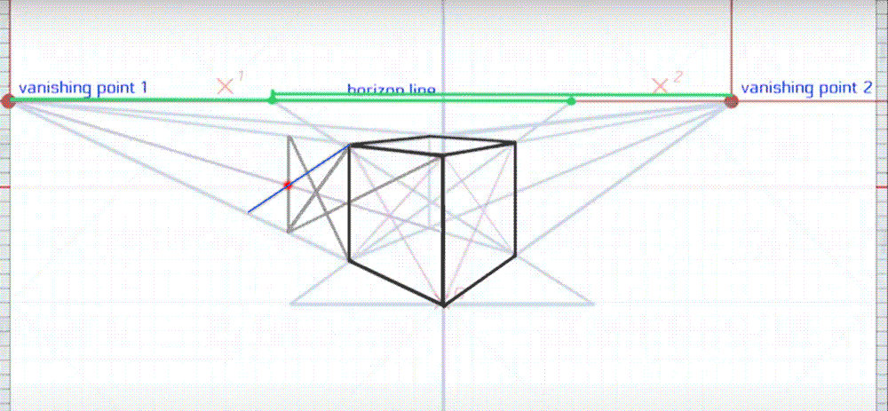 Step 5: New Middle Point