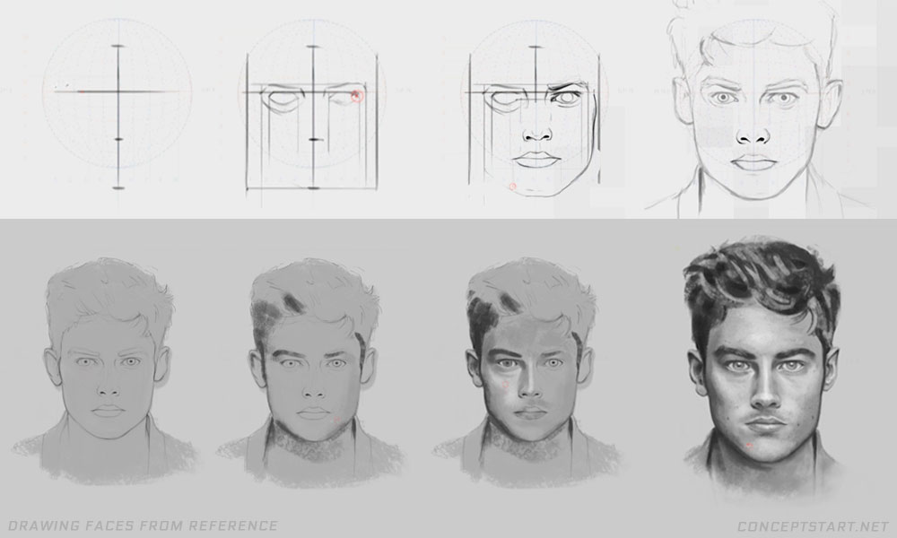 Drawing & Shading the human Face