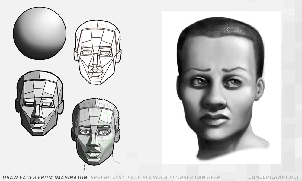 Featured image of post Male Face Shading Reference