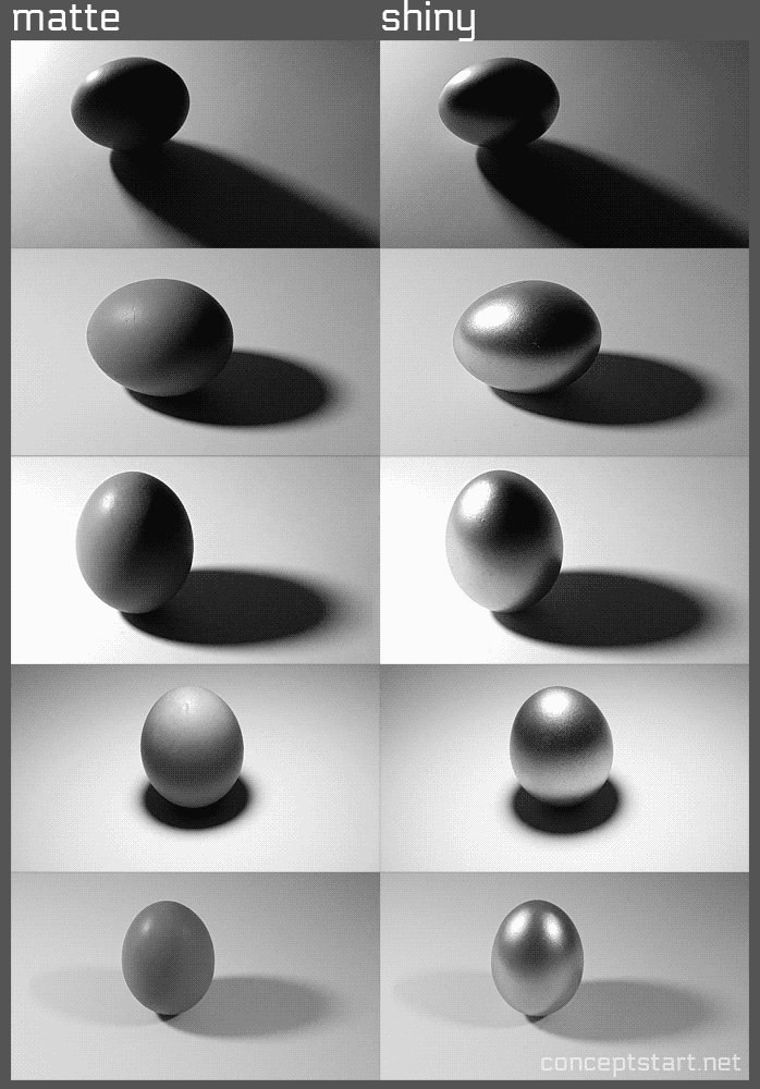 Light & Shadow Test on Surfaces